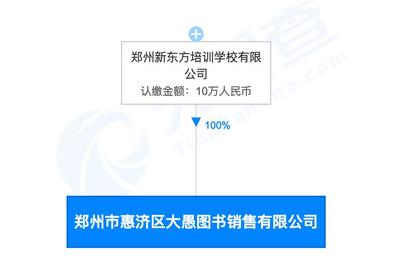 双减政策后，自费出国留学中介服务逆势崛起，年收入上亿元